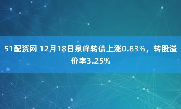 51配资网 12月18日泉峰转债上涨0.83%，转股溢价率3.25%