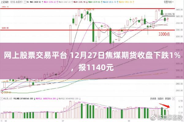 网上股票交易平台 12月27日焦煤期货收盘下跌1%，报1140元