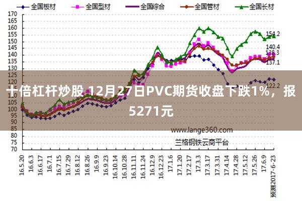 十倍杠杆炒股 12月27日PVC期货收盘下跌1%，报5271元