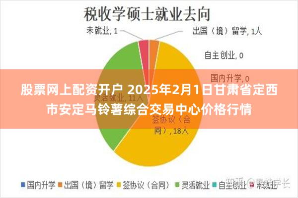 股票网上配资开户 2025年2月1日甘肃省定西市安定马铃薯综合交易中心价格行情