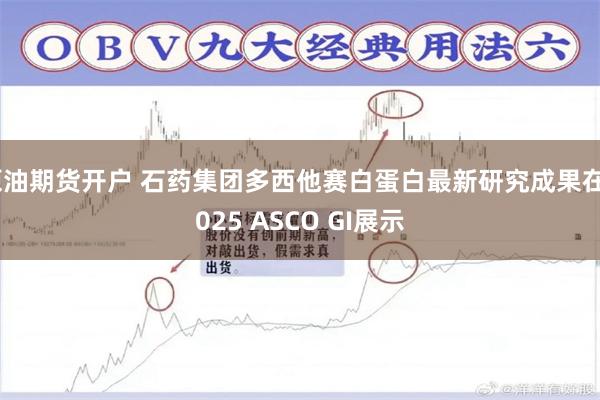 原油期货开户 石药集团多西他赛白蛋白最新研究成果在2025 ASCO GI展示